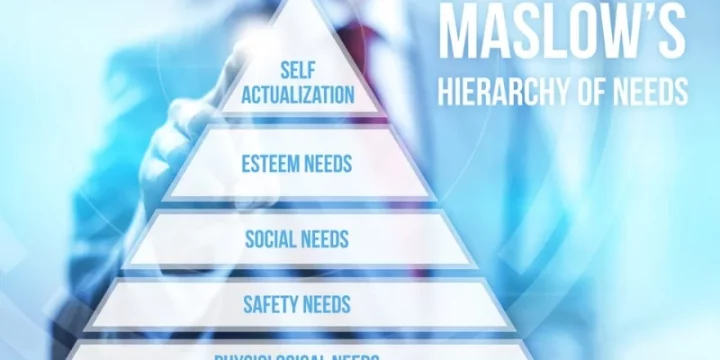 Tháp nhu cầu Maslow là gì? 5 cấp bậc trong tháp Maslow